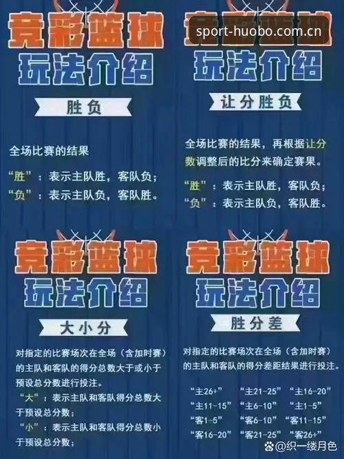 火博体育网页版入口怎么用?实战派手把手教你高效竞猜