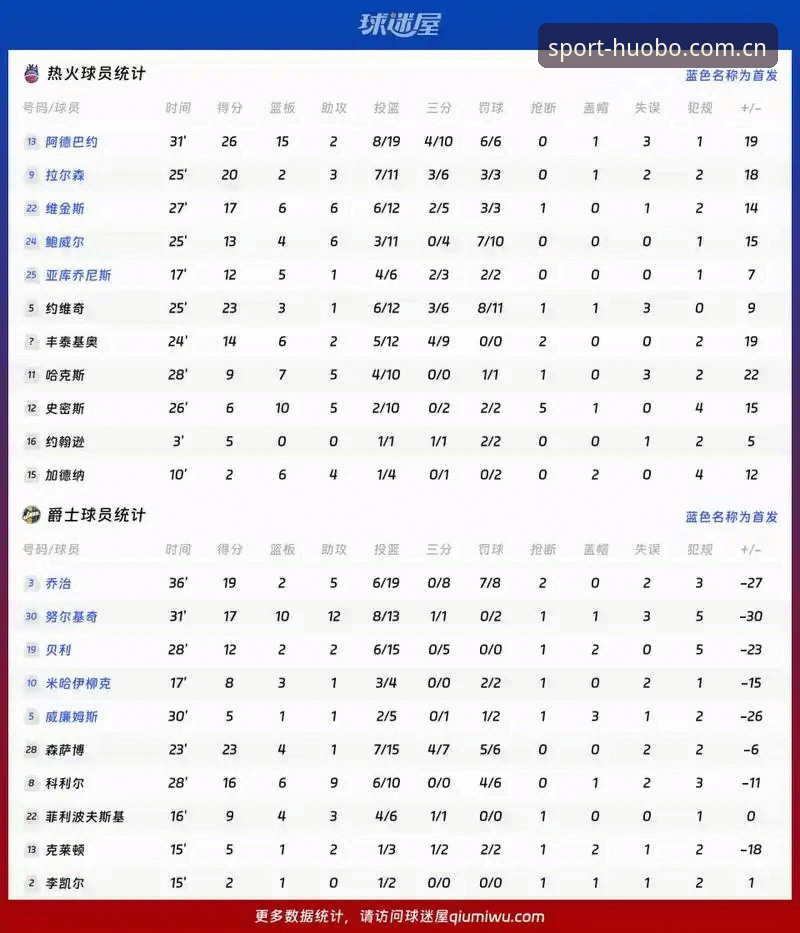 资深用户深度测评:火博体育竞猜平台对比,六大维度解析v3.0.0版本实战体验