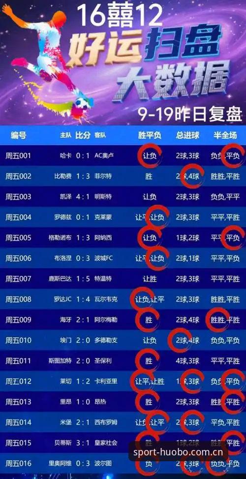 火博体育平台竞猜实用指南:从入门到高效投注的必备知识