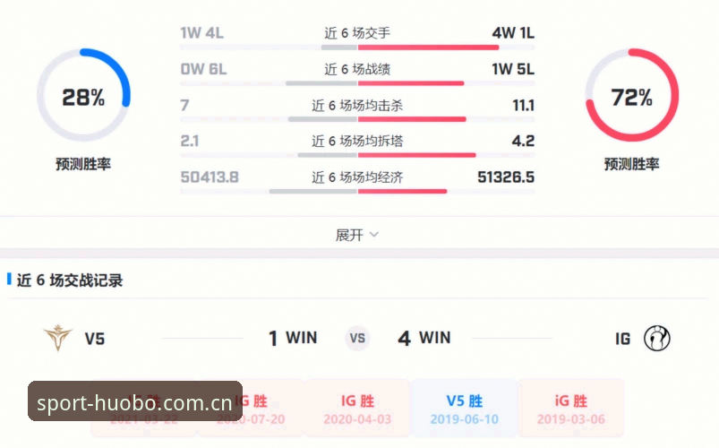 **格拉利什深夜狂欢事件全解析：从劲报追踪到赛程前瞻的使用教程**
