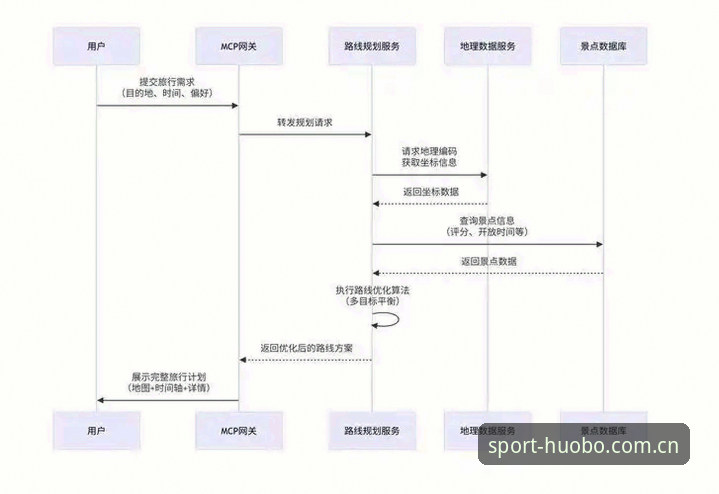 火博体育手机版v2.1.0安装与竞猜操作教程:从下载到高效使用全流程